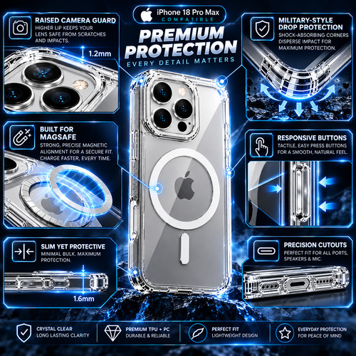 Clear magnetic case - clear,